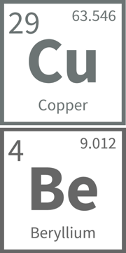 Bead-Blog-Beryllium copper