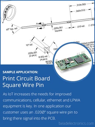 PCB Square Wire