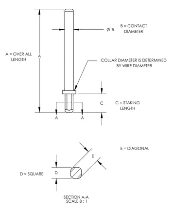 TrueGrip_Design_Image3.jpg TrueGrip_Design_Image3.jpg