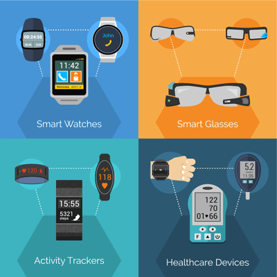 bead-wearable technology examples
